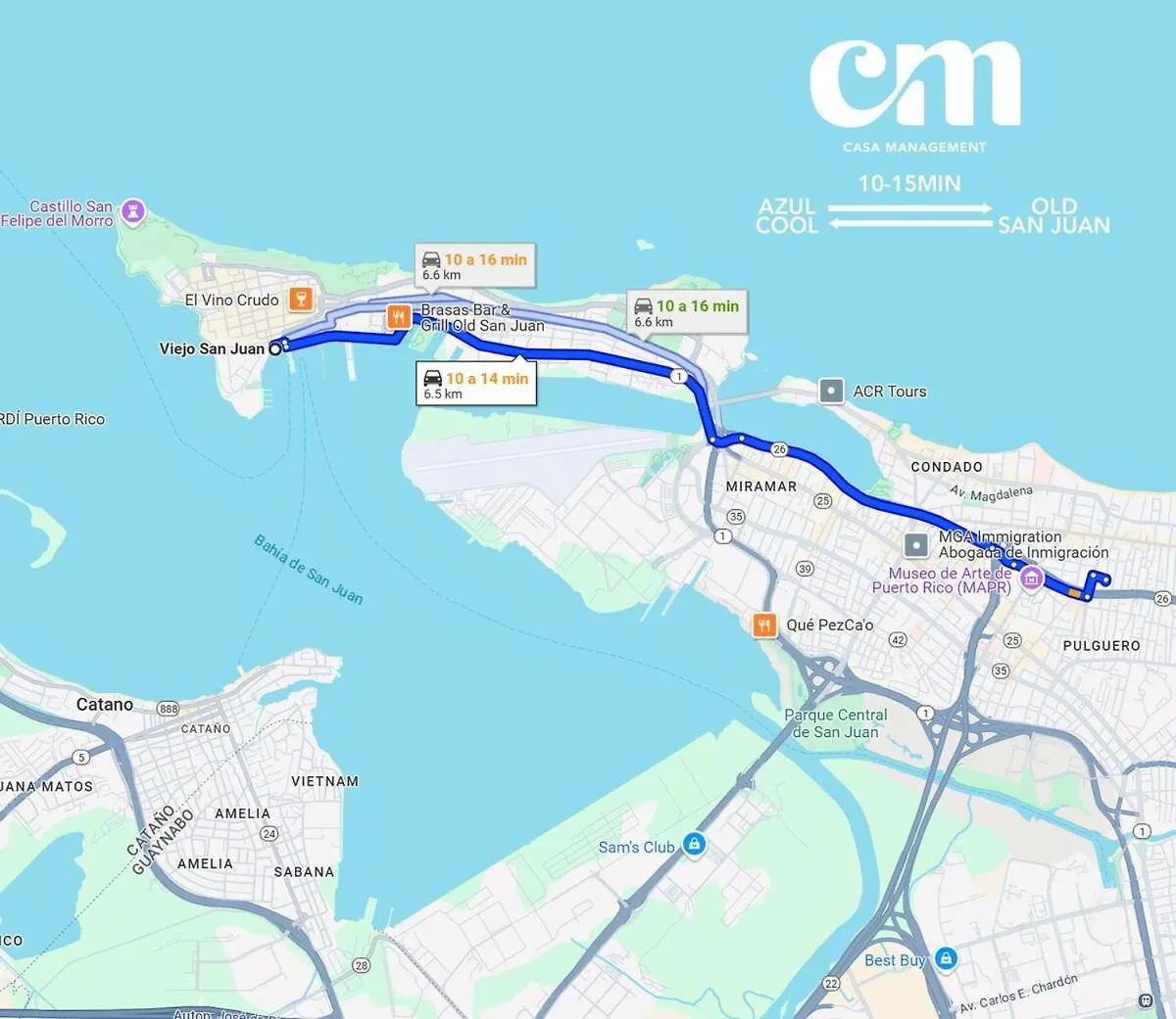 Perfect Homebase Studio Near Beach San Juan